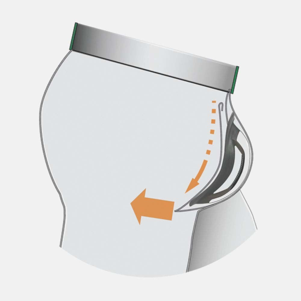 Shock Doctor MEN'S Core Hockey COMPRESSION SHORTS - BioFlex Cup, Sock Tabs