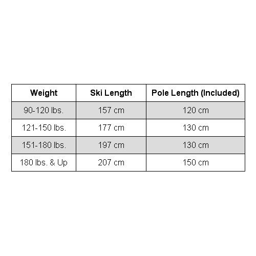 Whitewoods Adult NNN Cross Country Ski Package, 177cm (for Skiers 121-150 lbs.)